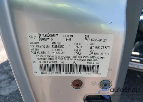 2005 Jeep Liberty Limited Edition z USA, uszkodzony, nr VIN 1J4GL58KX5W716623